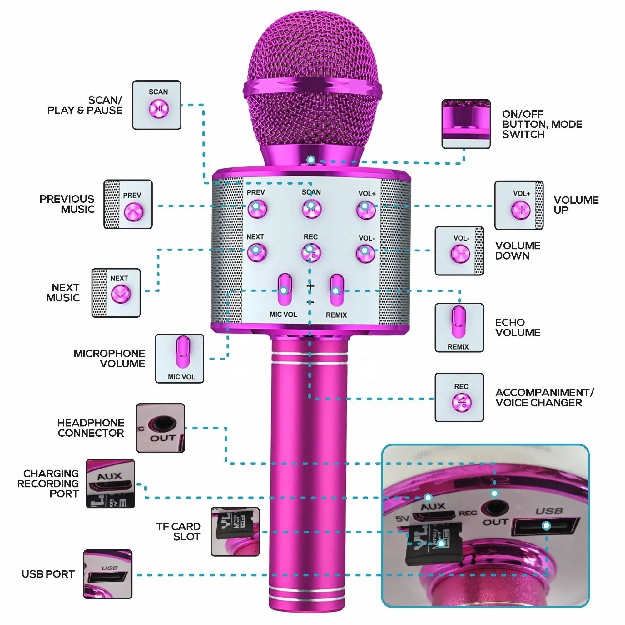 Wireless Bluetooth Karaoke Microphone Speaker 5 in 1 Handheld Rechargeable Microphone for Home Party Singing Meeting